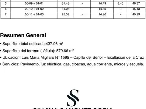 VENTA DEPARTAMENTOS 2 AMBIENTES APTO CREDITO EN CAPILLA DEL SEÑOR