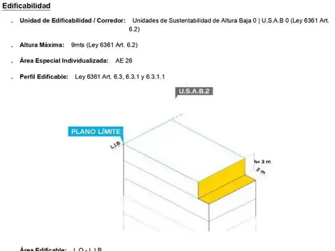 Terreno en Venta de 286,0 m2