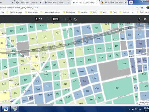 Terreno - 2.429, m2 totales - vendibles 1.943- Real Oportunidad 