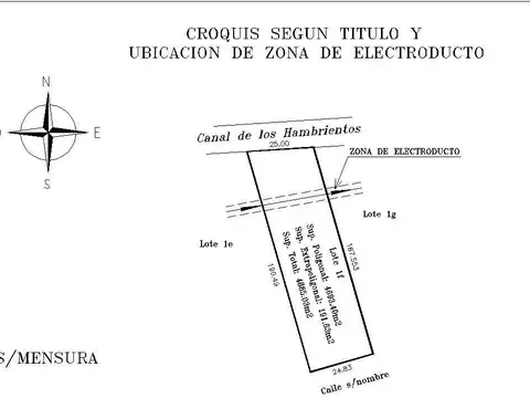 Rio / Arroyo Canal Hambrientos 100