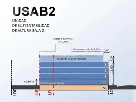 HUMBOLDT 1100