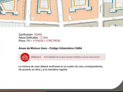 Terreno en Venta en Palermo, USD 740.000