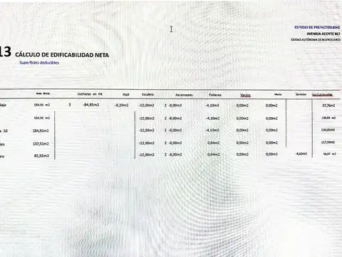 Terreno en Venta de 180,0 m2