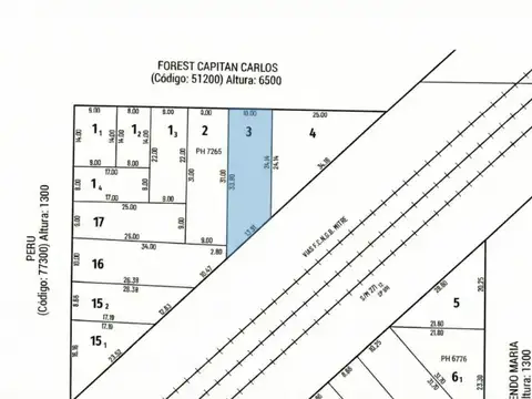 TERRENO EN VENTA BARRIO BELGRANO