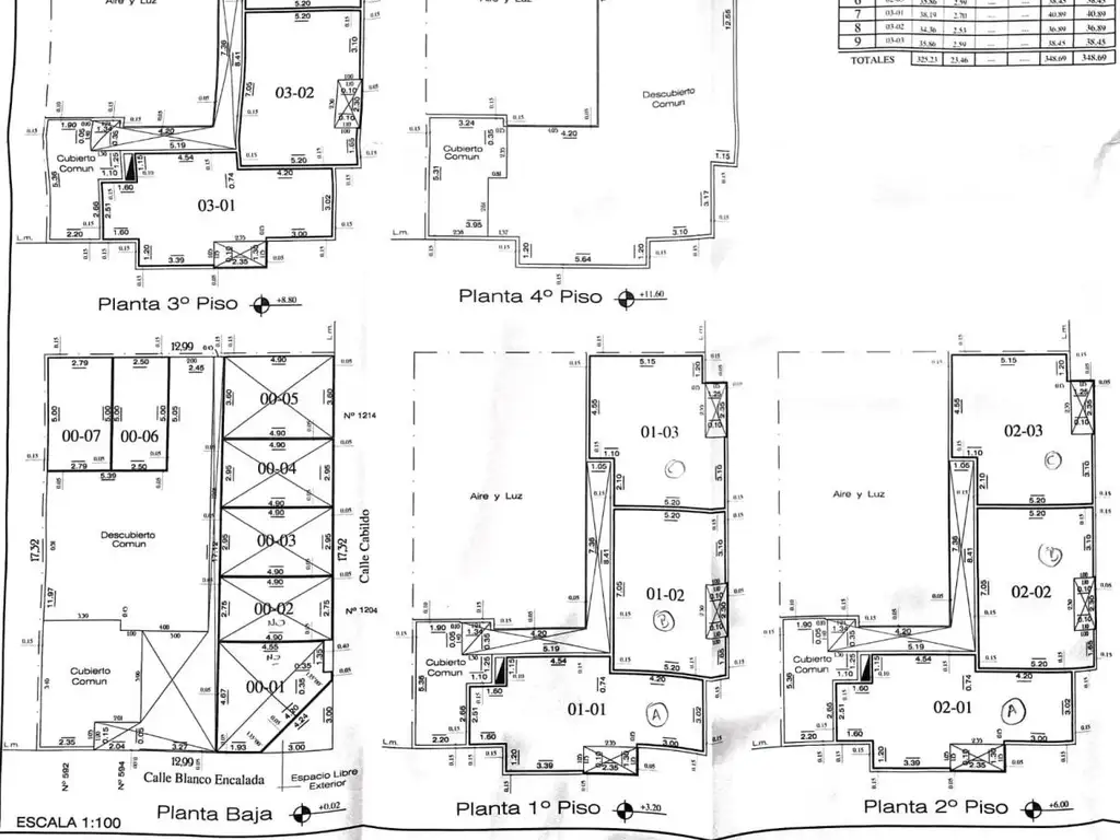 VENTA DE EXCELENTES DEPTOS 2 AMB A ESTRENAR EN CIU - Foto 11