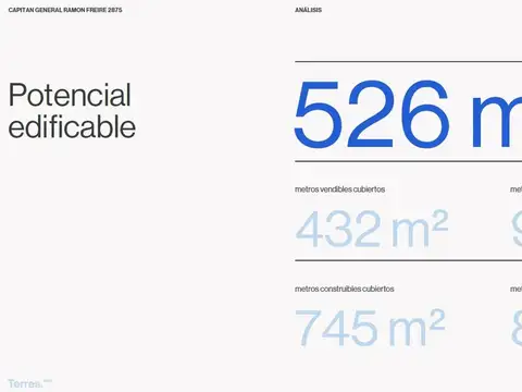 Terreno en Venta de 96,0 m2