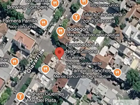 Fondo Comercio en Venta en Mar del Plata, USD 70.000