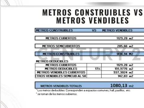 VENTA LOTE EN ESQUINA EN FLORES NORTE