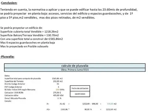 Terreno en Venta en Mataderos, USD 120.000