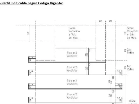 Terreno en Venta de 232,0 m2