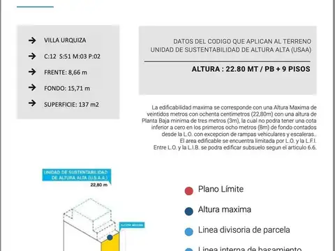 Mendoza al 5800