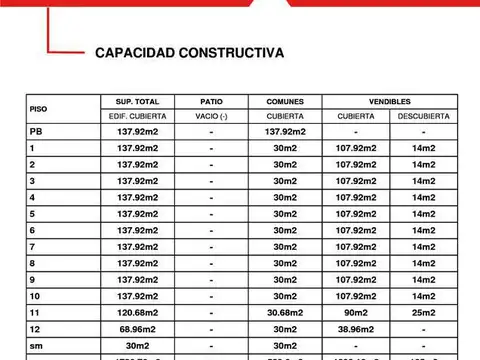INCLAN al 2500