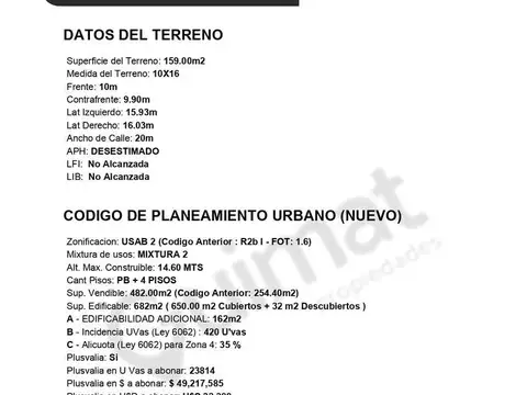 Terreno en Venta de 159,0 m2