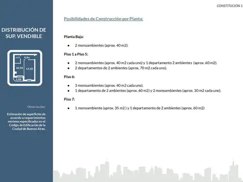 Terreno en Venta 7  mts Frente