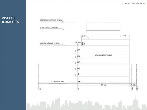 Constitución  al 1500