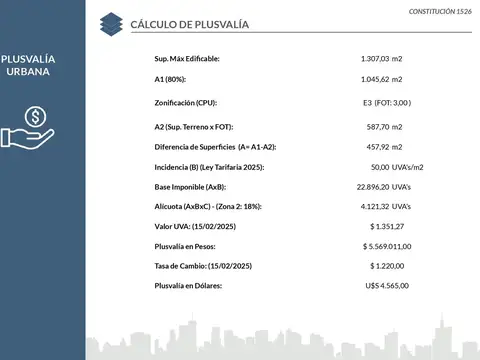 Terreno en Venta 26  mts Fondo