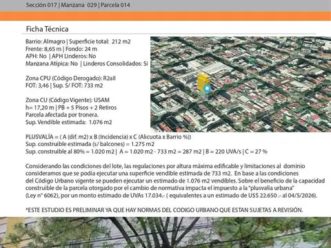 Terreno en Venta en Almagro, CABA