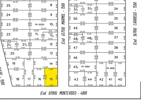 VENTA - Terreno en esquina -  Barrio Echesortu, Rosario
