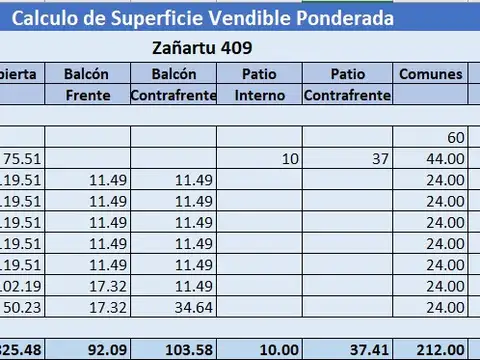 Terreno en Venta en Parque Chacabuco, USD 120.000