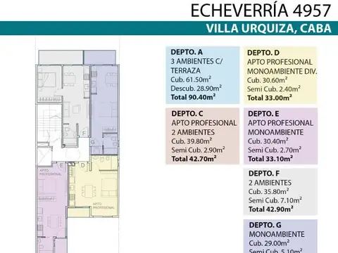 Departamento en Venta de Monoambiente