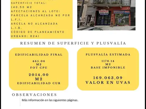 Terreno en Venta 9  mts Frente