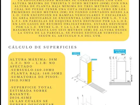 EXCELENTE LOTE en RECOLETA - SS   PB   12 PISOS   2 RETIROS a MTS de Av Santa Fe - VENTA