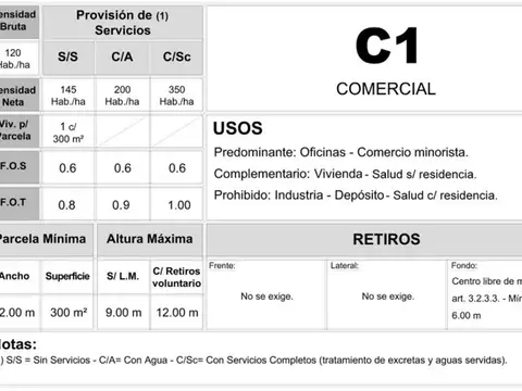 Terreno en Venta, FOS 0,6