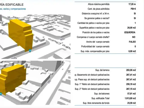 Terreno en Venta de 180,0 m2