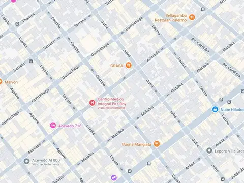 Venta Terreno Villa Crespo 8,62 x 18m USAB2
