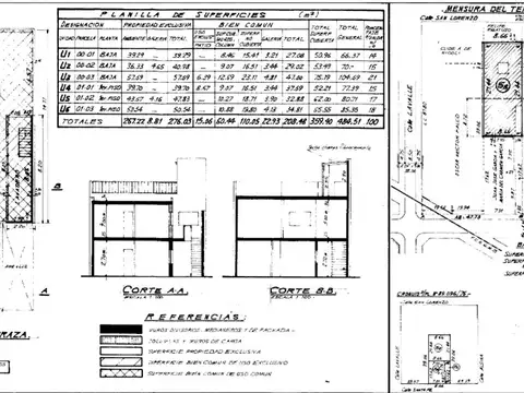 Oportunidad de venta. Para reciclar .
