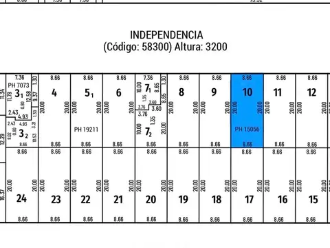 Pasaje Independiente 3200
