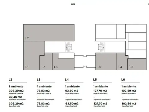 Local en Alquiler A Estrenar