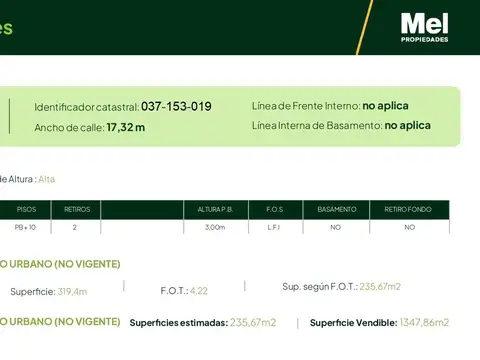 Terreno en Venta, FOT 3,42