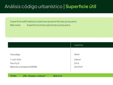 Ciudad De La Paz 1100