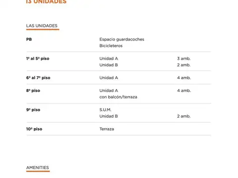 Departamento en Venta Apto profesional