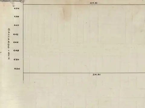 Terreno en Venta de 1419,0 m2