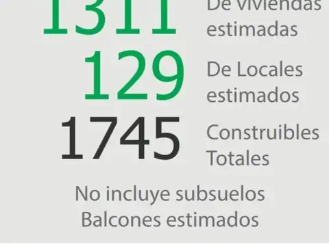 Terreno en Venta 8  mts Frente