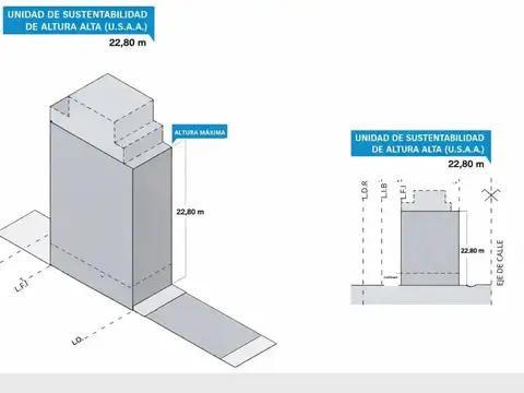 Terreno en Venta de 487,0 m2