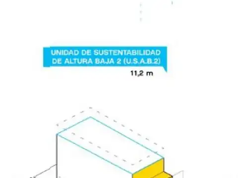 Terreno en Venta en Palermo, USD 1.280.000