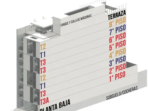 Departamento en Venta de 3 ambientes