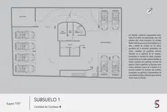 EMPRENDIMIENTO PREMIUM BELGRANO R de 1 Unidades en Belgrano R