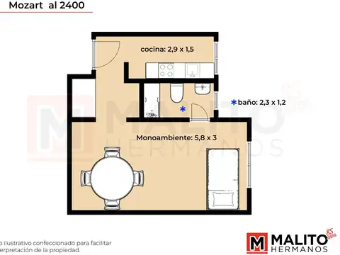 Mozart 2400