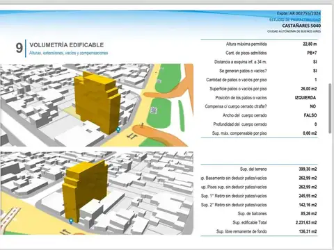 Terreno en Venta en Villa Lugano, CABA