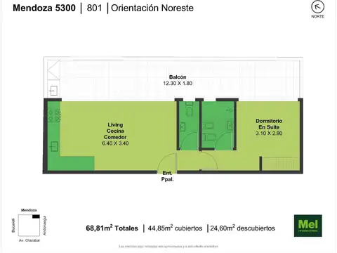 Mendoza 5300, Piso 8