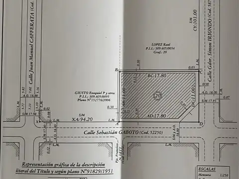 Locales en  VENTA. Rosario