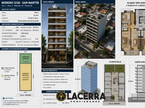TERRENO EN VENTA | OPORTUNIDAD PARA DESARROLLO INMOBILIARIO