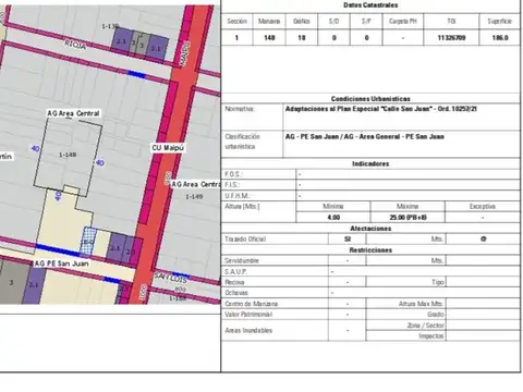 Terreno en Venta en Centro, USD 220.000