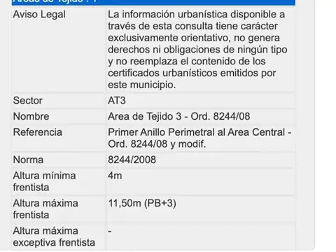 Terreno en Venta en Abasto, USD 295.000