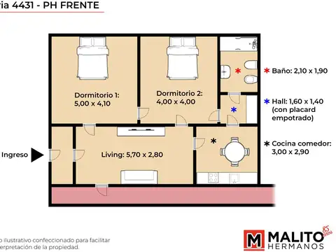 Depto Tipo Casa en Venta de 6 ambientes