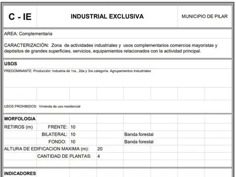 Terreno en Venta de 17000,0 m2